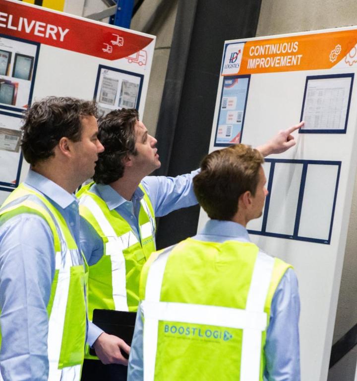 Professionele ondersteuning en implementatie