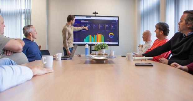 Bedrijfsscan biedt handelsonderneming helder toekomstperspectief
