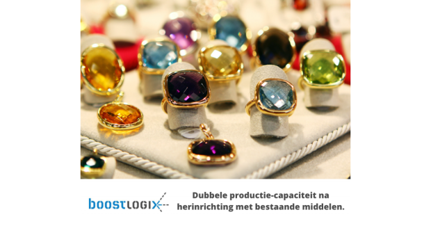 Verdubbeling capaciteit door efficiënte flow en herinrichting ruimte